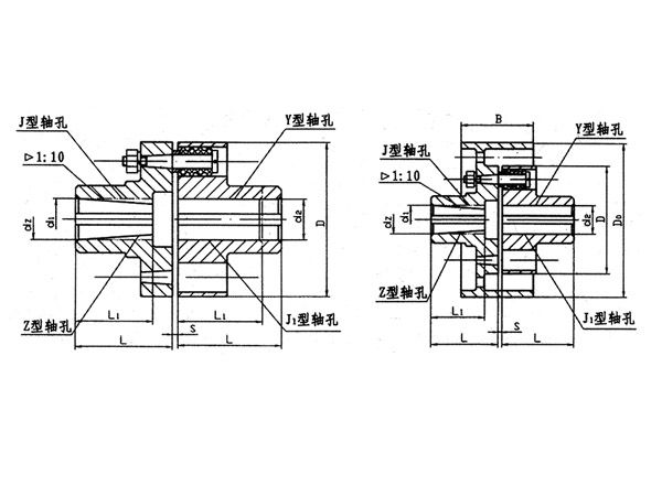 TL型、TLL帶制動輪型彈性套柱銷聯(lián)軸器系列